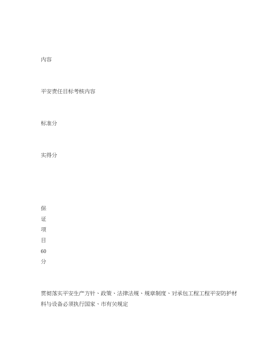 2023年《安全管理资料》之材料员安全生产责任制执行情况考核表.docx_第2页