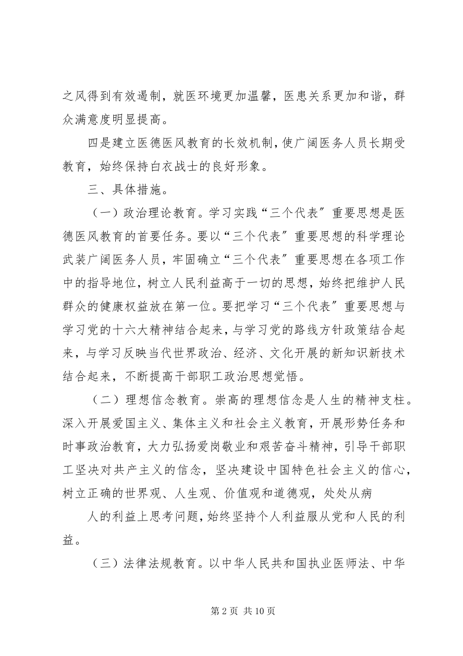 2023年社区卫生服务中心医德医风建设工作计划.docx_第2页