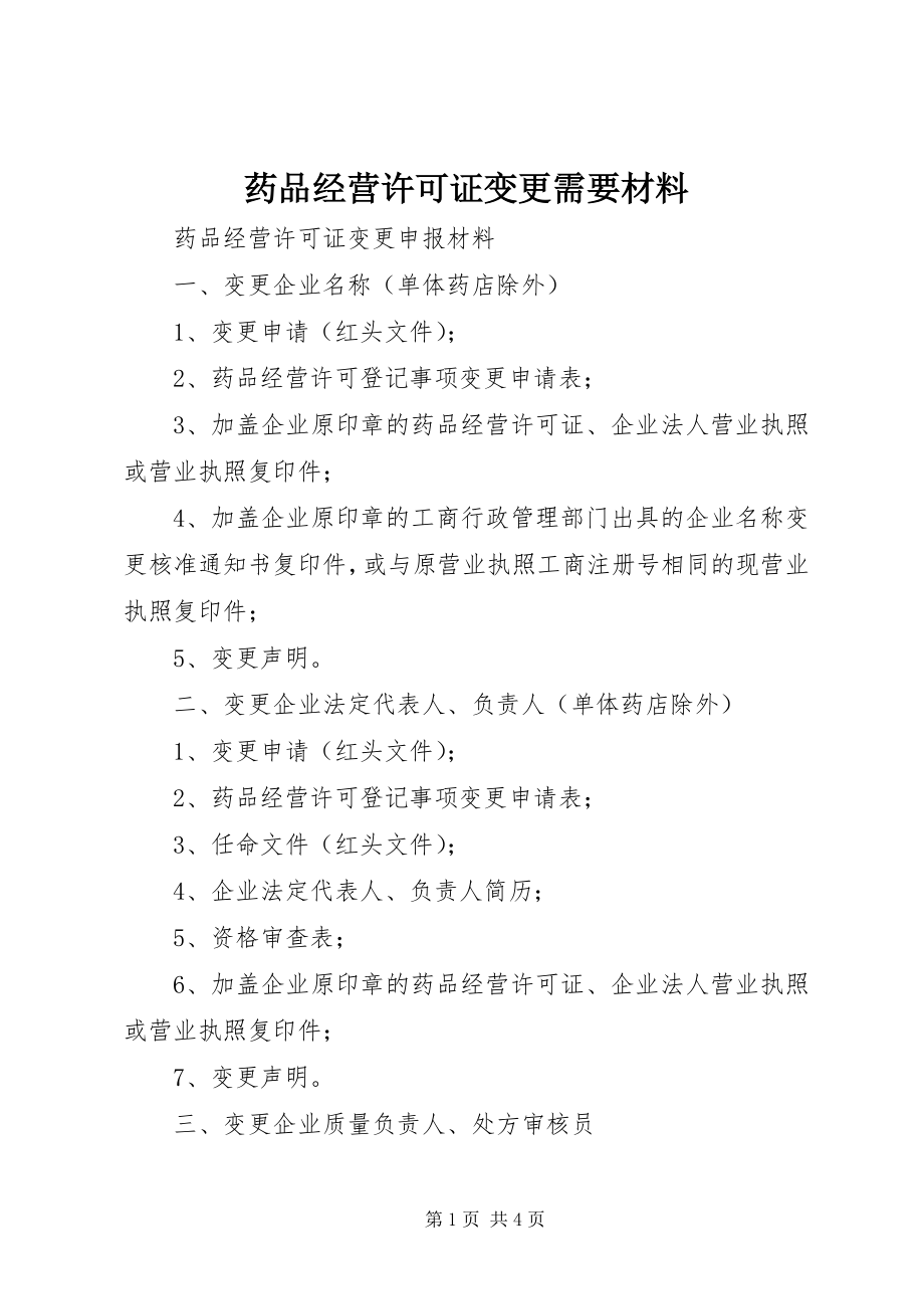 2023年药品经营许可证变更需要材料.docx_第1页