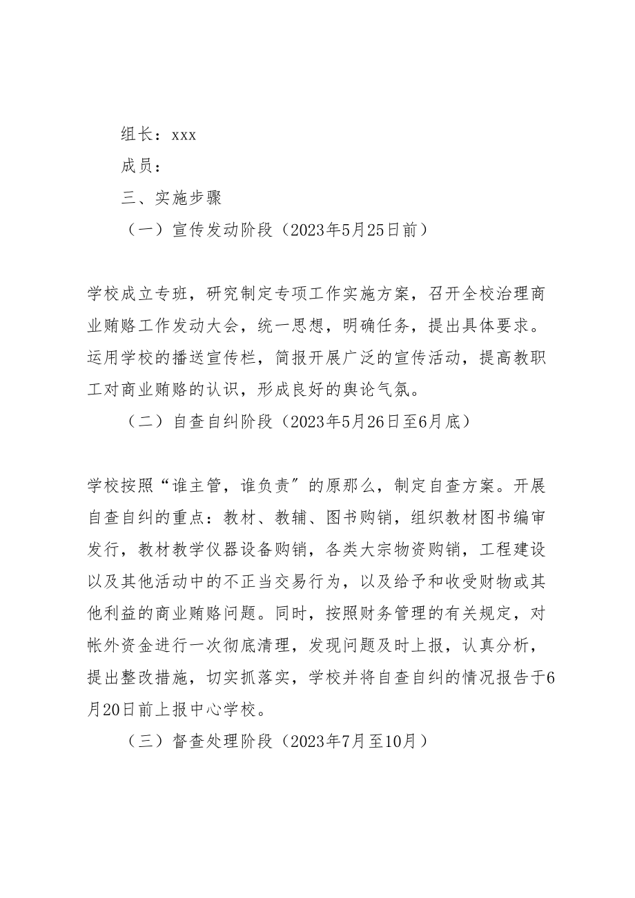 2023年治理商业贿赂工作实施方案.doc_第2页