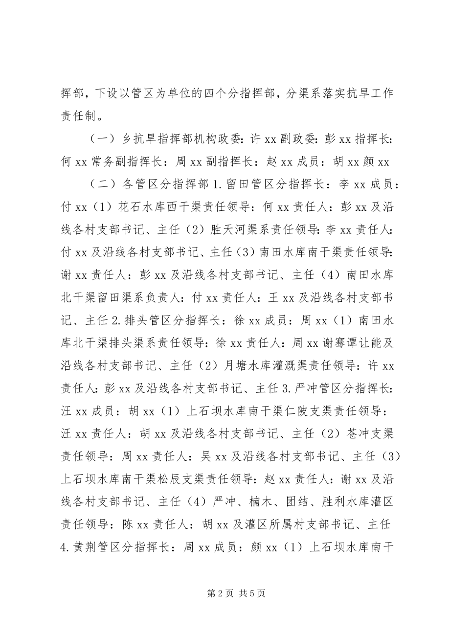 2023年乡政府抗旱工作实施方案.docx_第2页