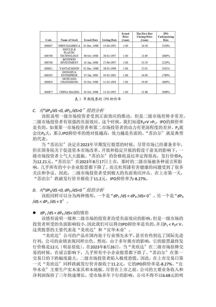 2023年我国A股市场IPO抑价问题研究.docx_第3页