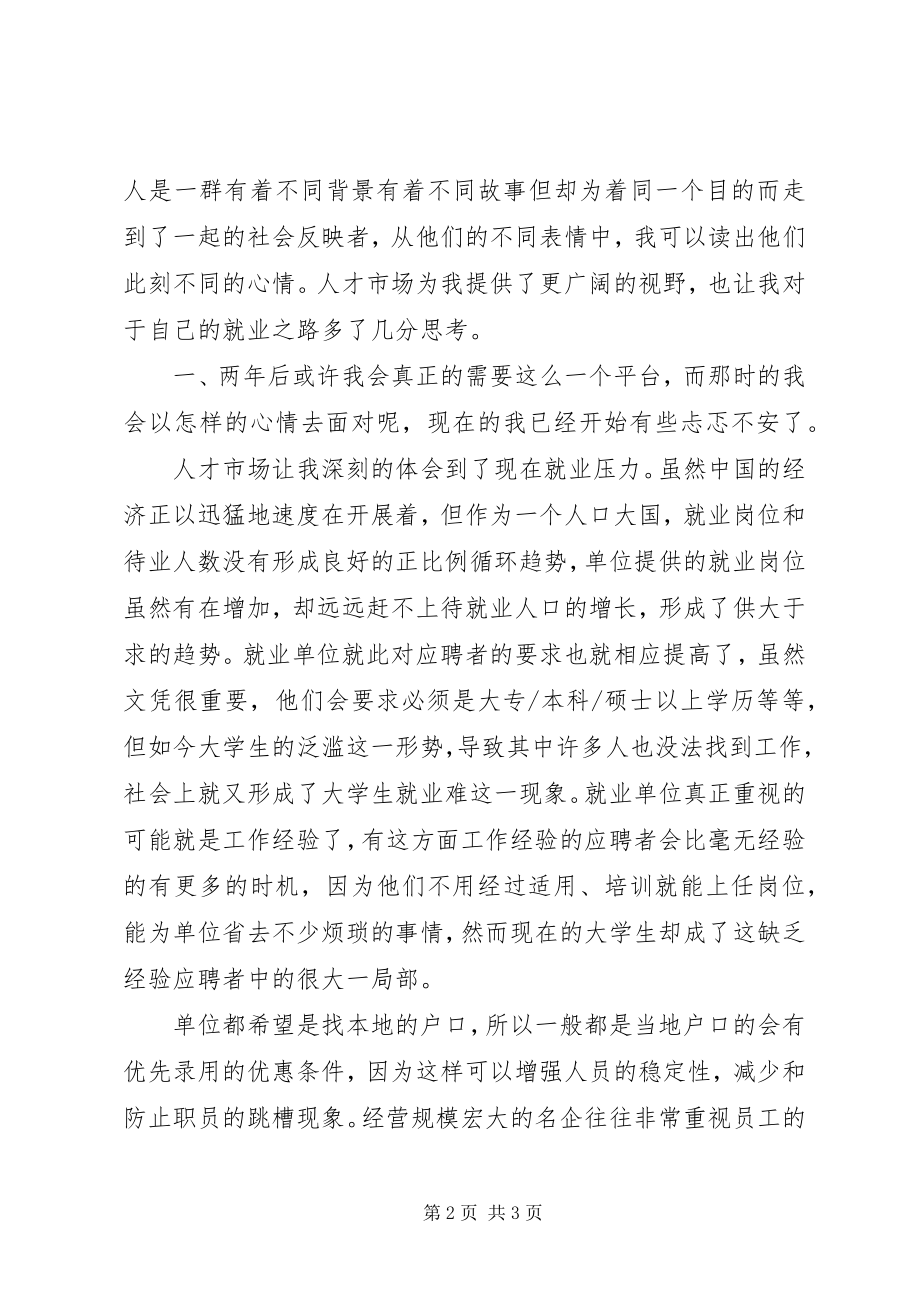 2023年访人才市场的心得体会.docx_第2页