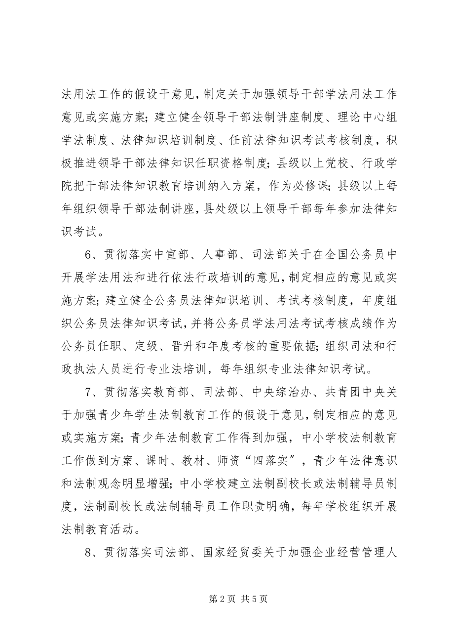 2023年全国“四五”普法依法治理总结验收指导标准.docx_第2页