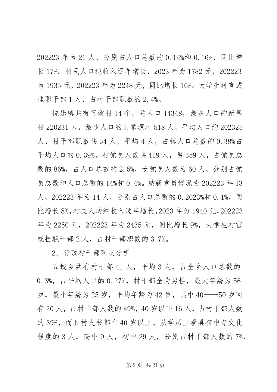 2023年行政村及村干部的摸底调查总结.docx_第2页