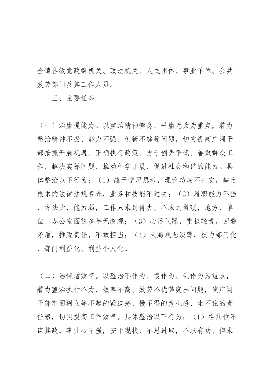 2023年治庸问责实施方案.doc_第2页