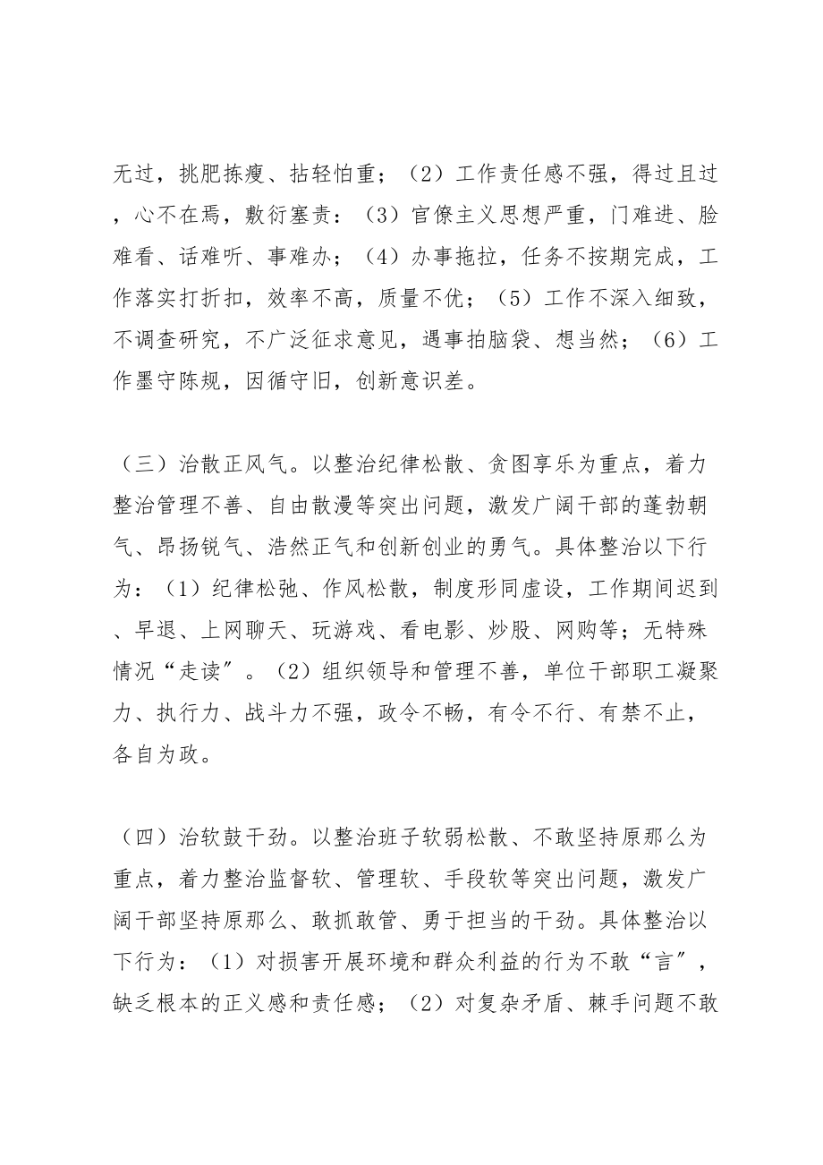 2023年治庸问责实施方案.doc_第3页