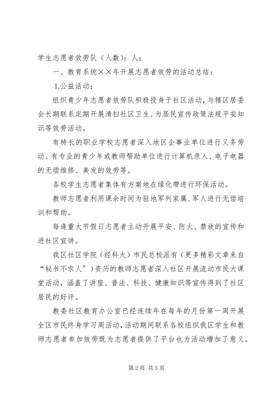 2023年教育系统志愿者工作总结.docx_第2页