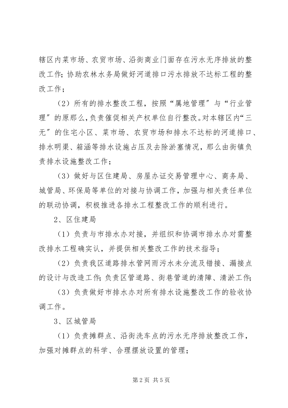 2023年区委上半年排水设施整改方案.docx_第2页