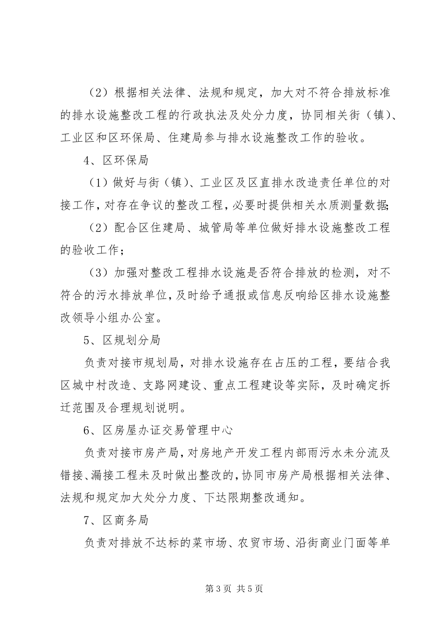 2023年区委上半年排水设施整改方案.docx_第3页