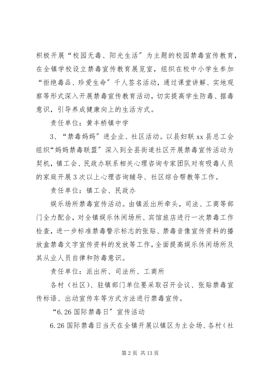 2023年乡镇禁毒宣传月活动方案.docx_第2页