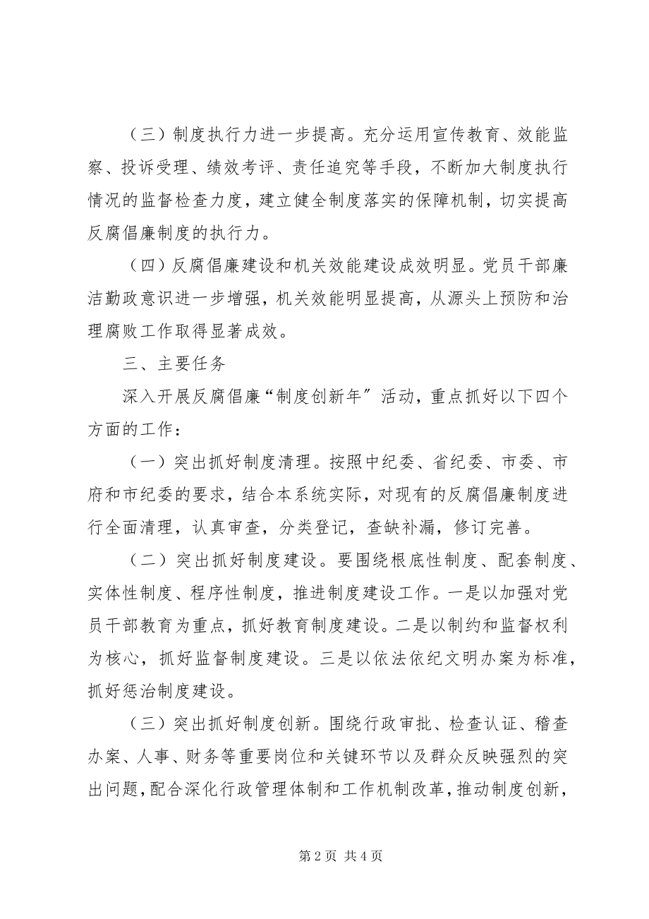 2023年反腐倡廉制度创新年实施方案.docx_第2页