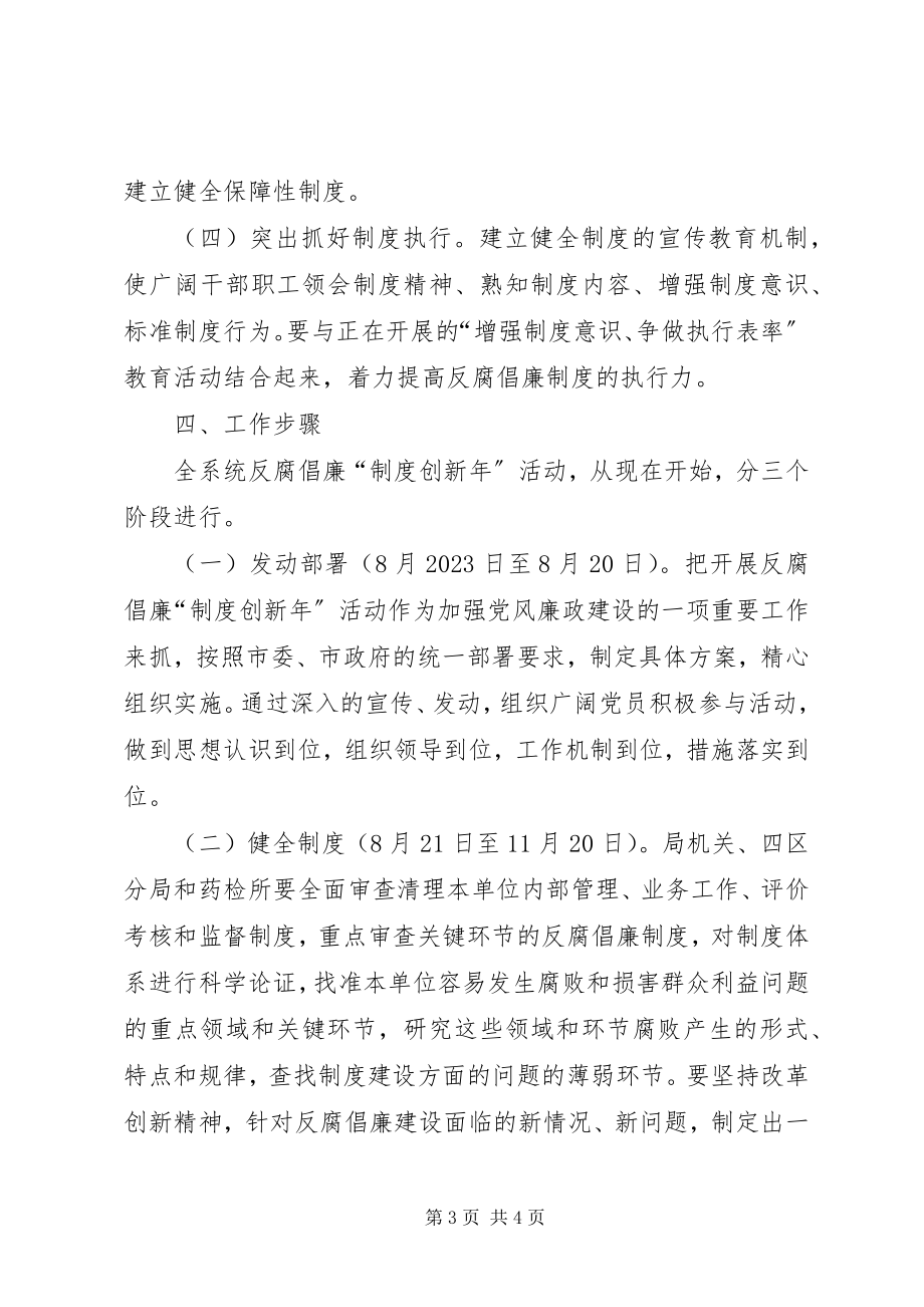 2023年反腐倡廉制度创新年实施方案.docx_第3页