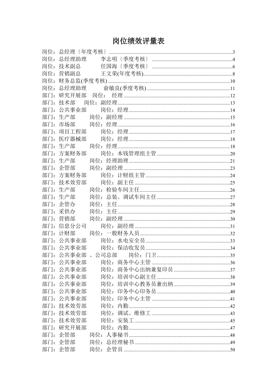 2023年生产研发型企业岗位及部门绩效考核量表.doc_第1页