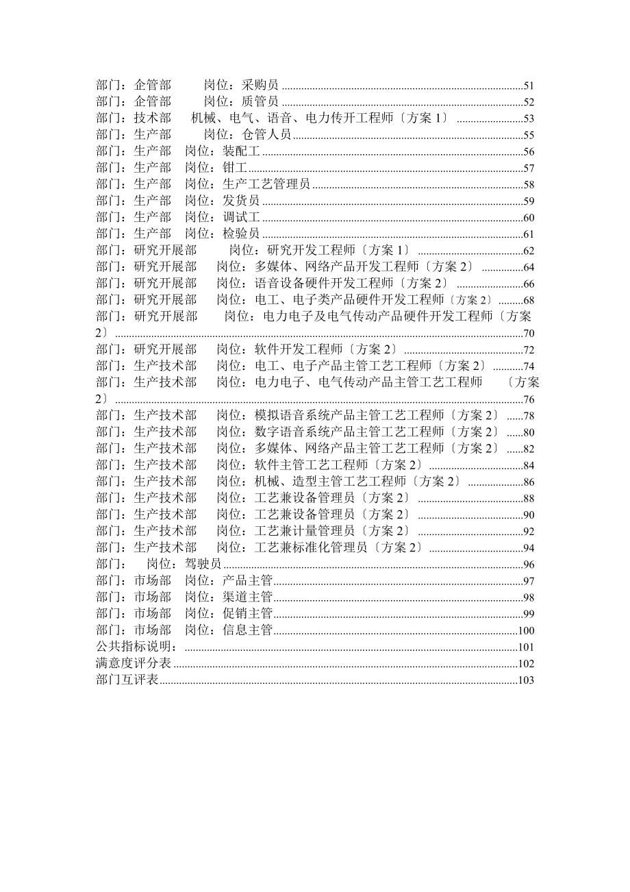 2023年生产研发型企业岗位及部门绩效考核量表.doc_第2页