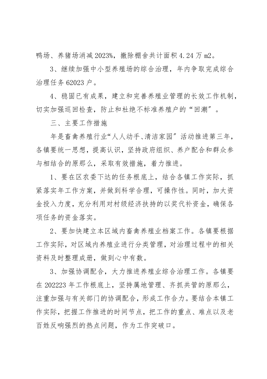 2023年畜禽养殖活动工作意见新编.docx_第2页