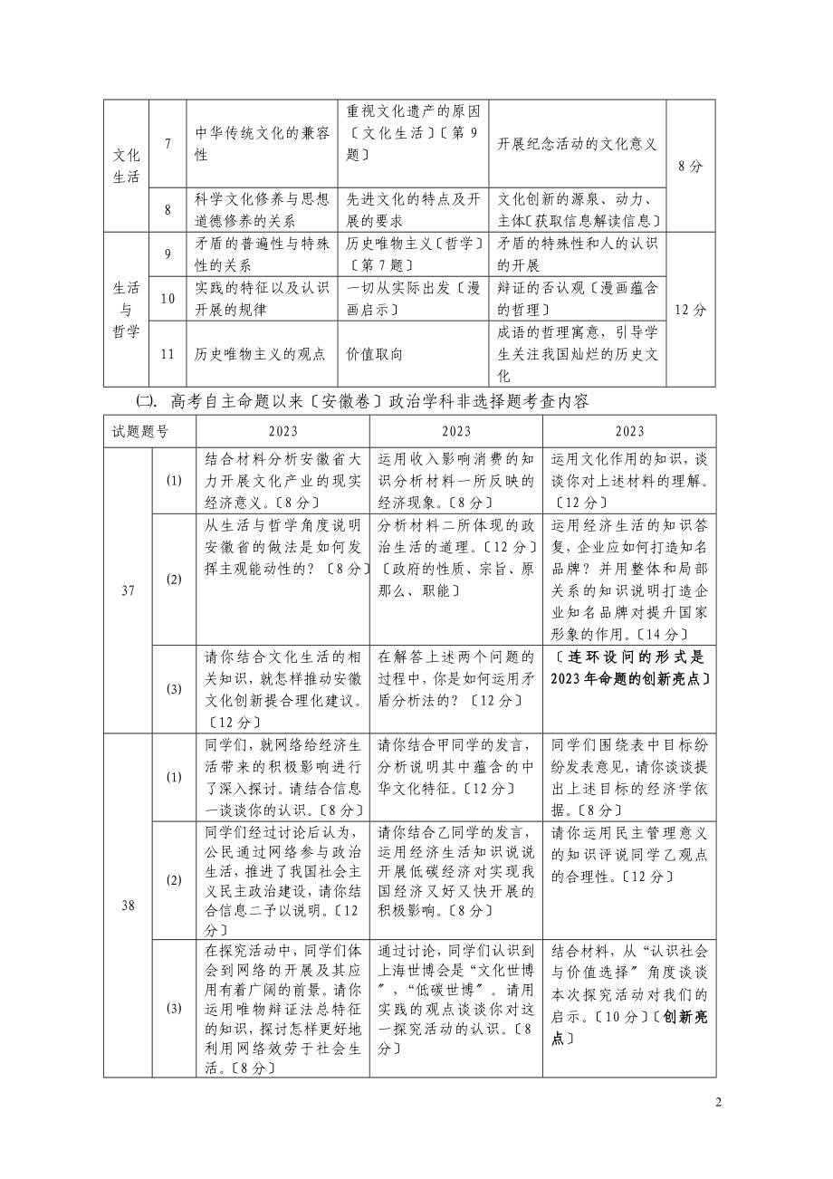 2023年优化复习模式提高复习效率.doc_第2页