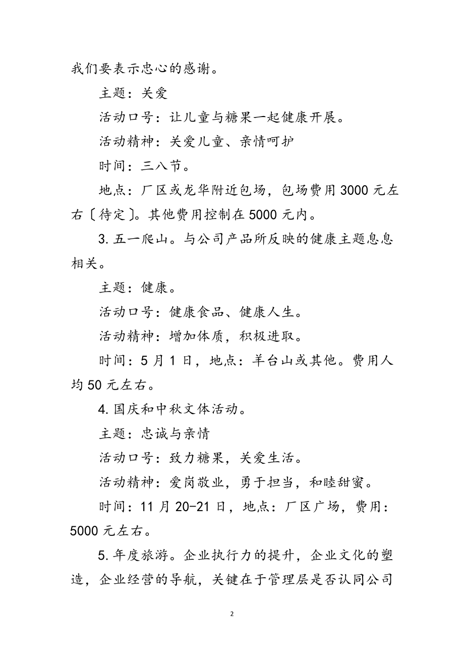 2023年企业文化活动主题策划范文.doc_第2页