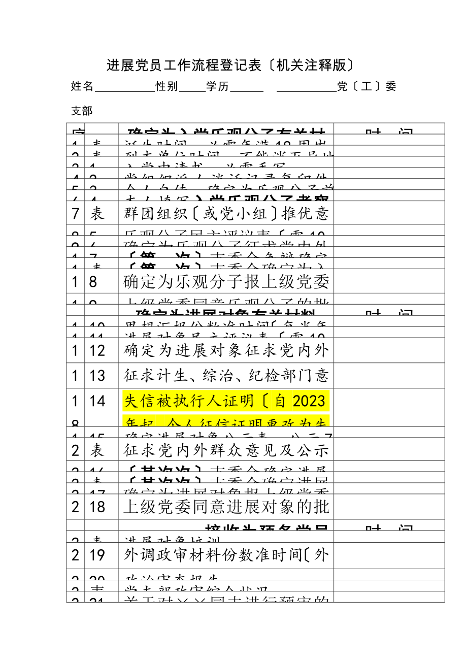 2023年发展党员工作流程登记表机关注释版.doc_第1页