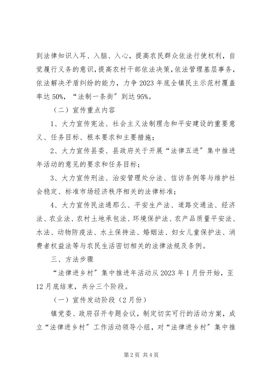 2023年法律进乡村指导方案.docx_第2页