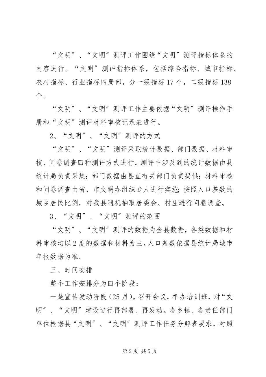 2023年县精神文明测验实施方案.docx_第2页