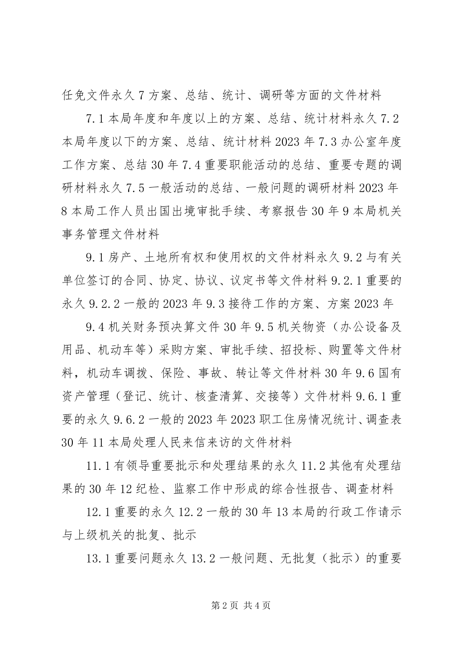 2023年XX县区建设局文书档案保管期限表新编.docx_第2页