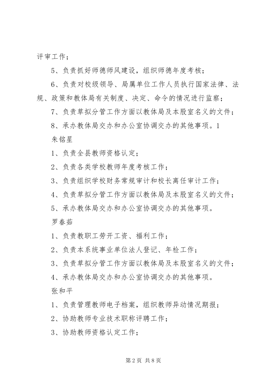 2023年人事监察股人员职责分工.docx_第2页