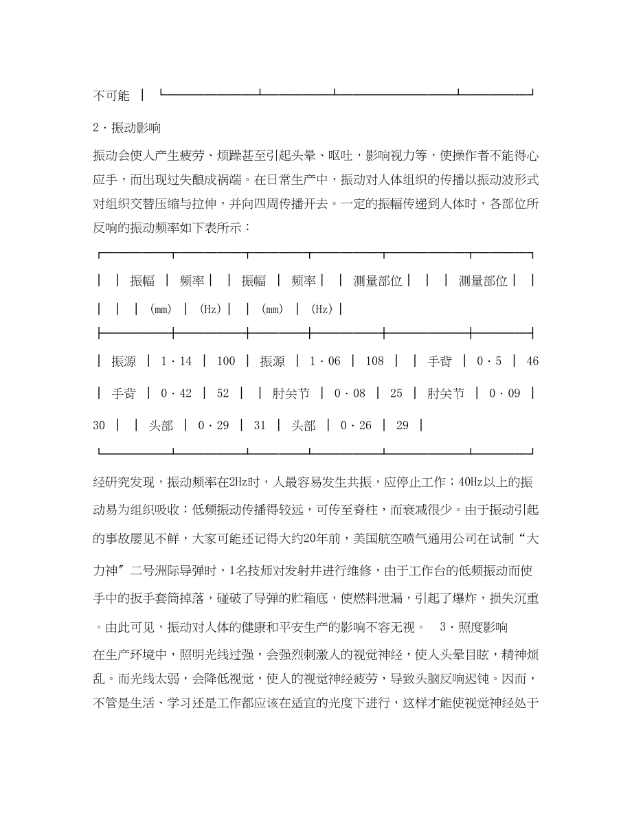 2023年《安全管理论文》之浅谈工作环境对安全生产的影响.docx_第2页