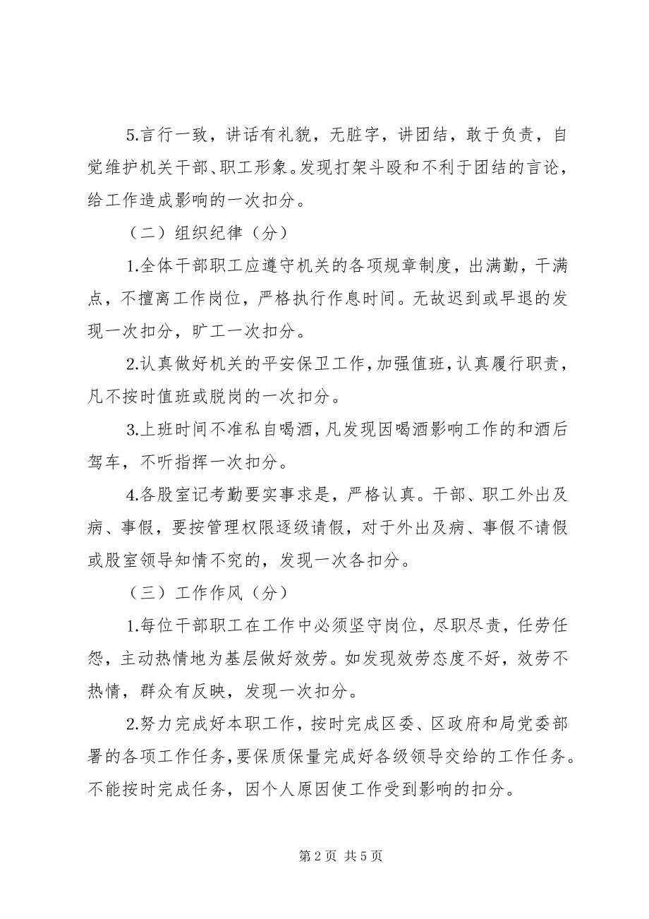 2023年区建设局机关目标管理百分考核办法.docx_第2页