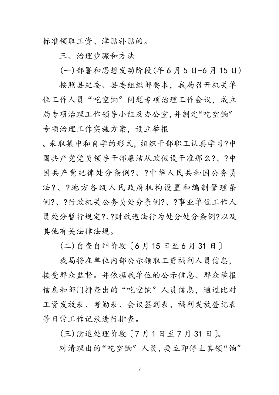 2023年“吃空饷”专项治理方案范文.doc_第2页