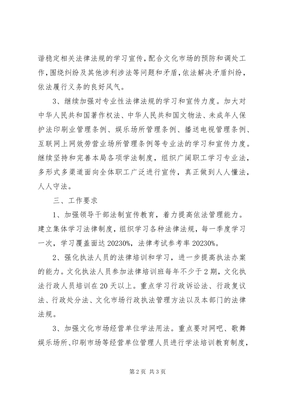 2023年XX县区文广新局普法依法治理工作规划新编.docx_第2页