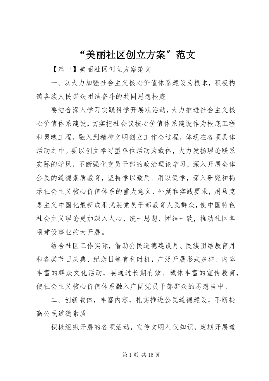 2023年美丽社区创建计划范文.docx_第1页