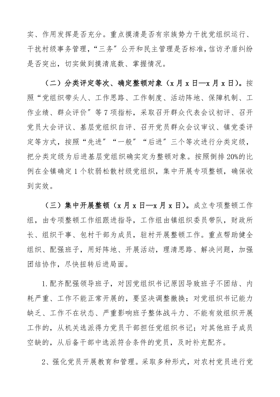 2023年软弱涣散党组织专项整顿工作实施方案.docx_第2页