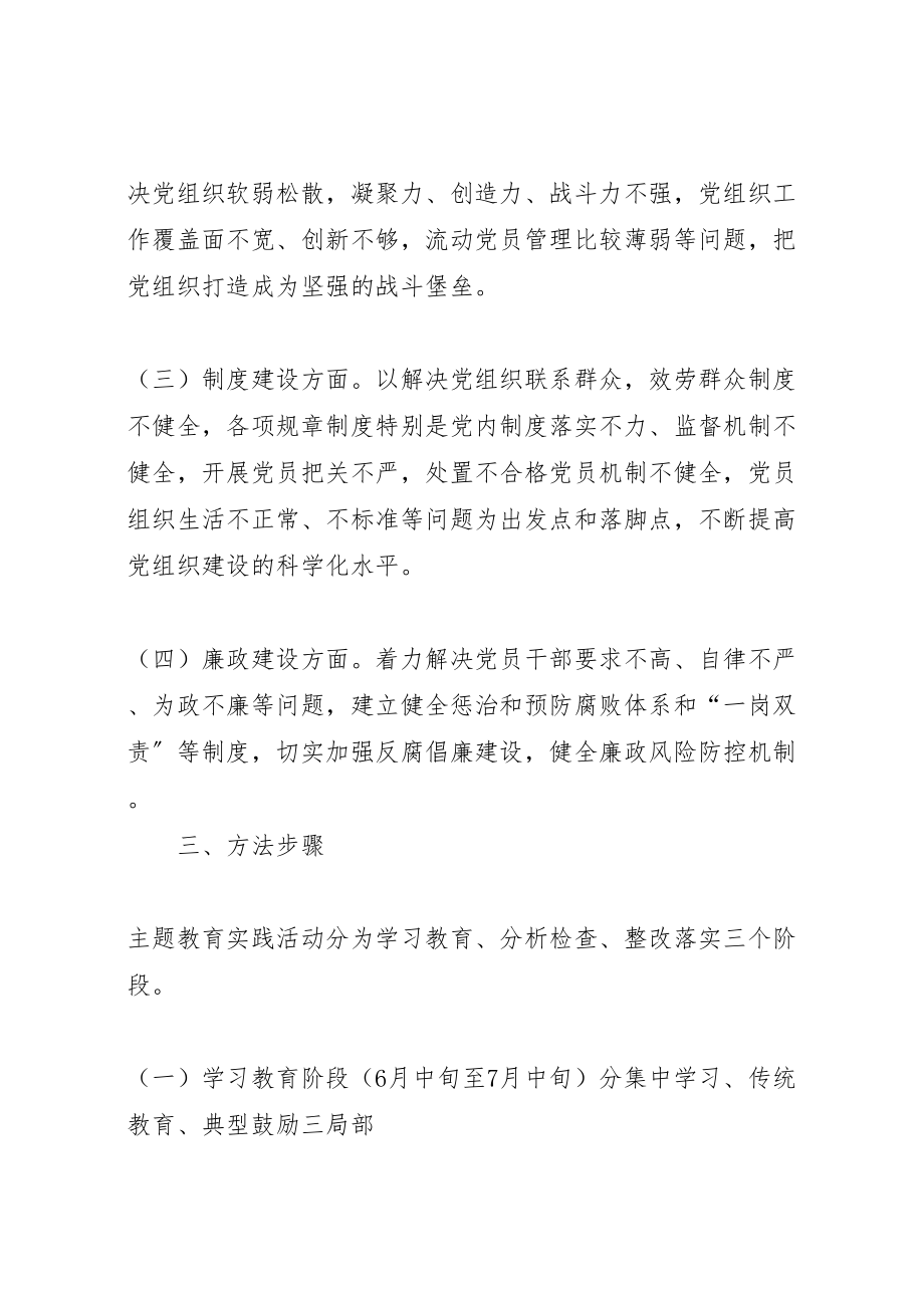 2023年乡镇开展保持党的纯洁性主题教育活动实施方案 3.doc_第3页