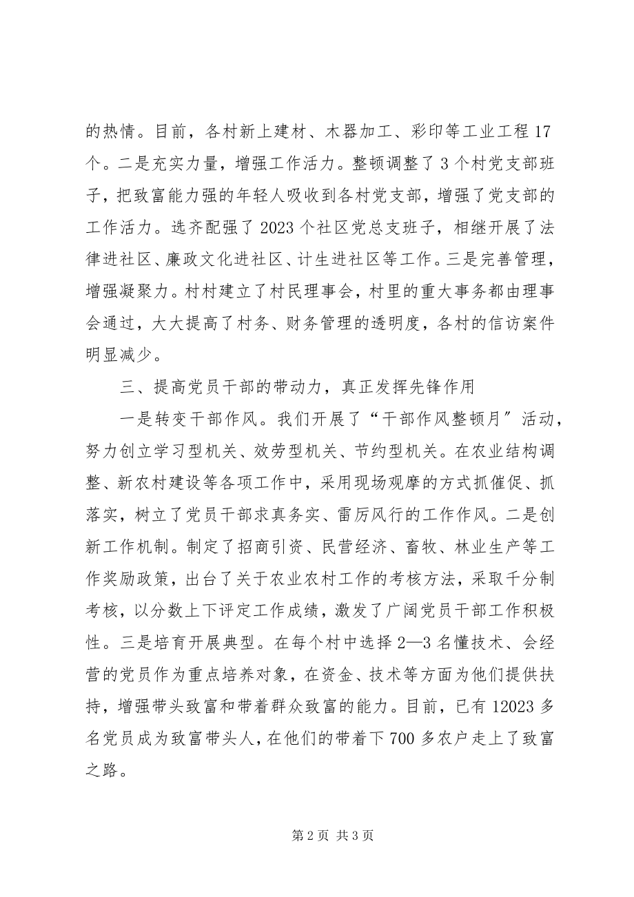 2023年街道庆七一表彰会讲话稿.docx_第2页