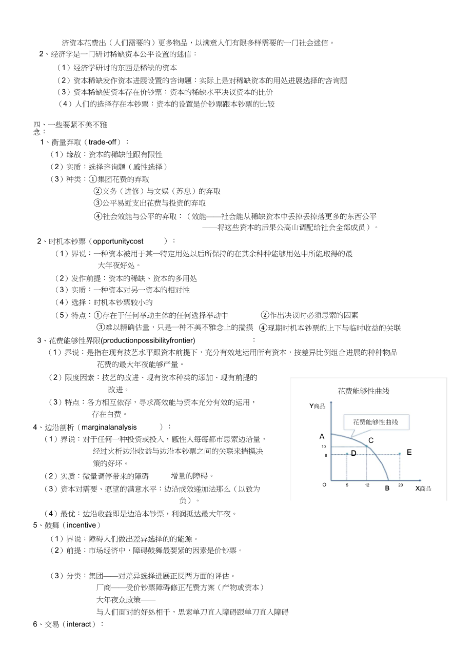 2023年微观经济学高鸿业第五版知识点.docx_第2页