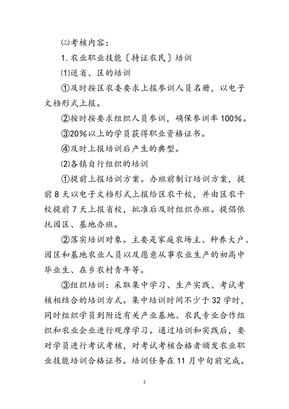 2023年年农民培训管理考核工作意见范文.doc_第2页