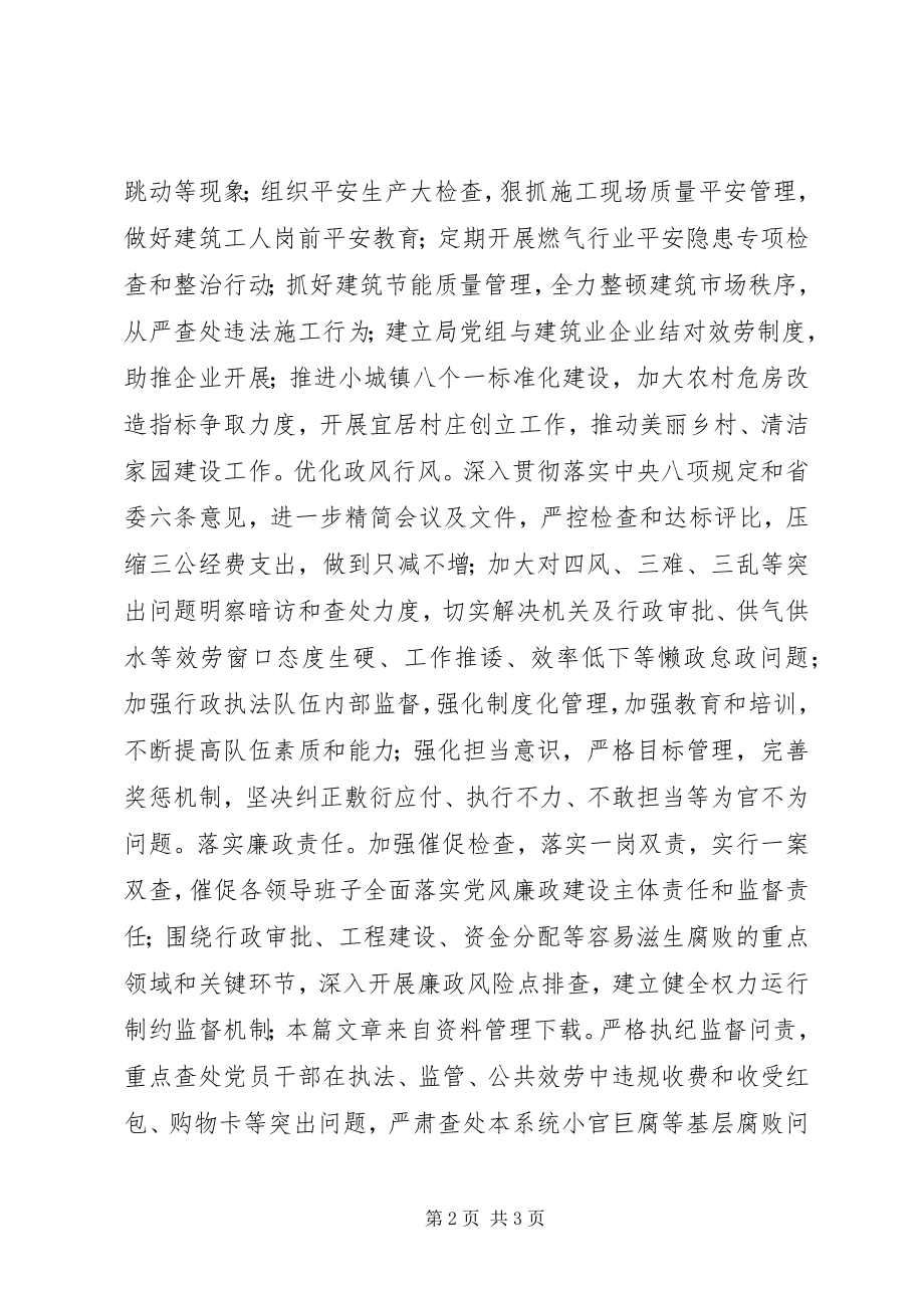 2023年监督责任承诺书.docx_第2页