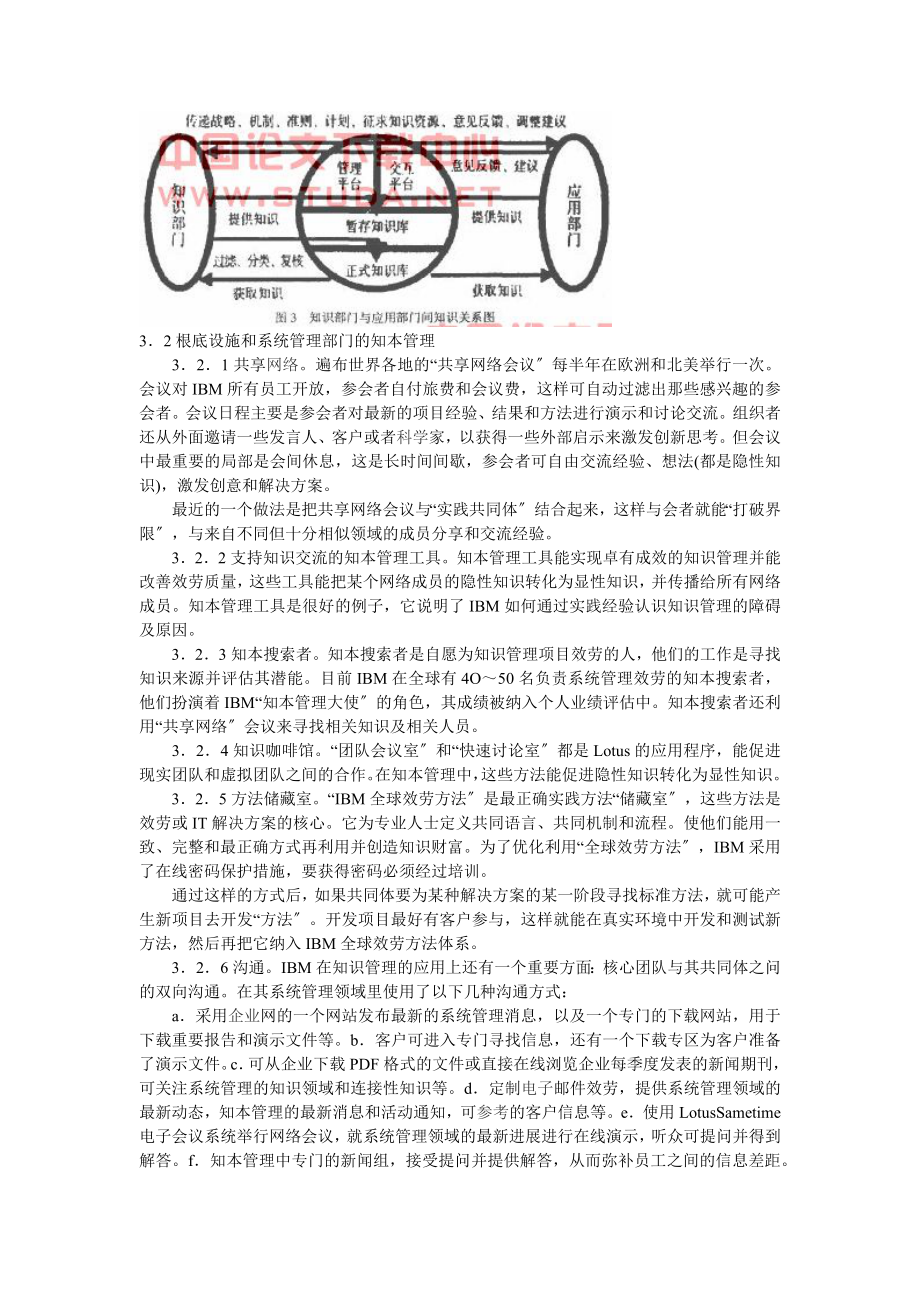 2023年浅谈知识管理与电子商务的结合应用研究.docx_第3页