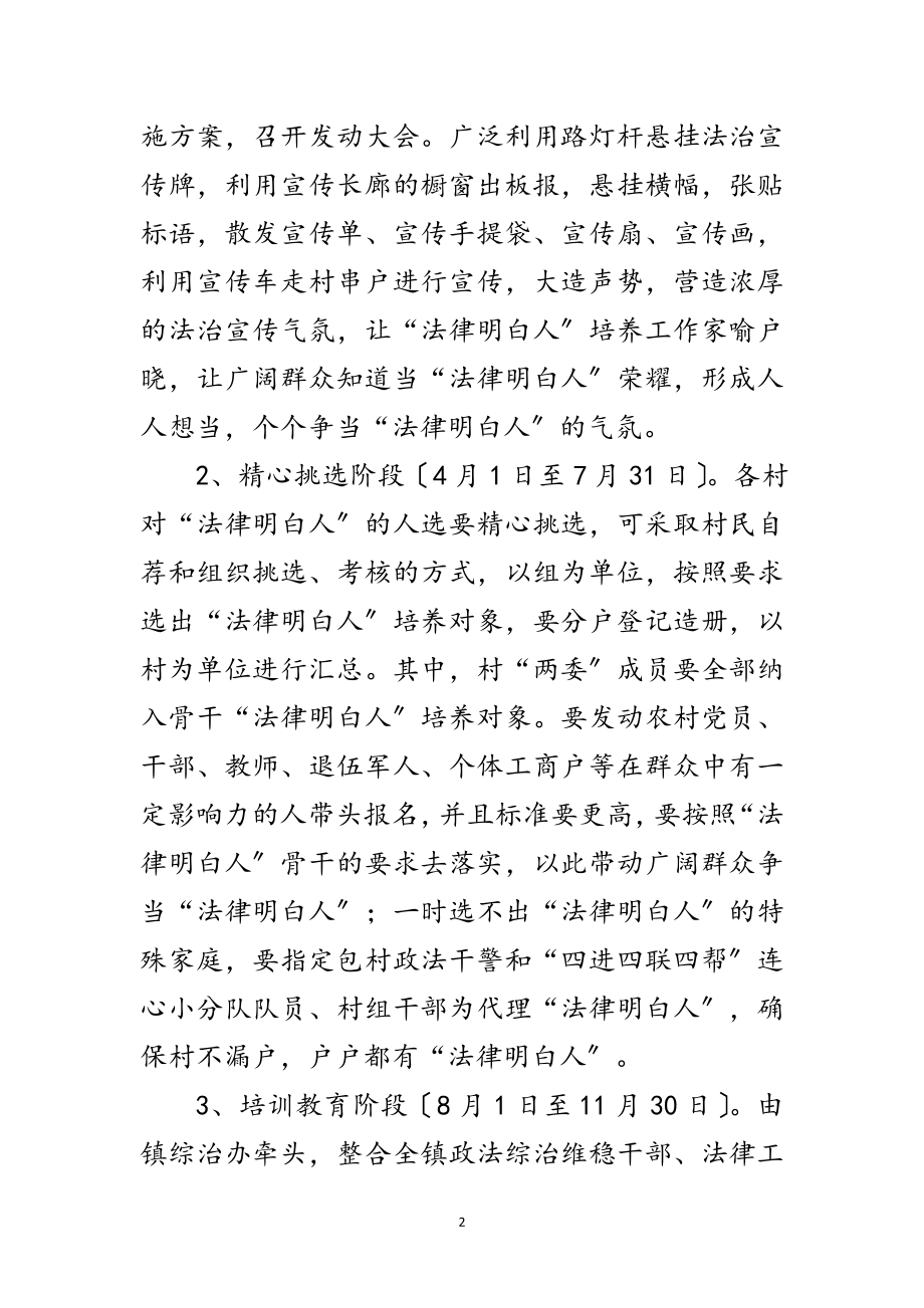 2023年“法律明白人”培养工程实施方案范文.doc_第2页