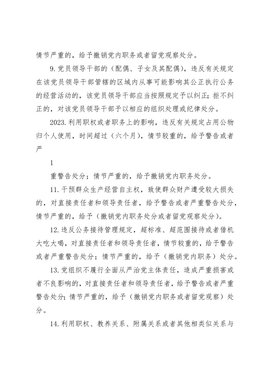 2023年党规党纪应知应会200题5篇.docx_第2页