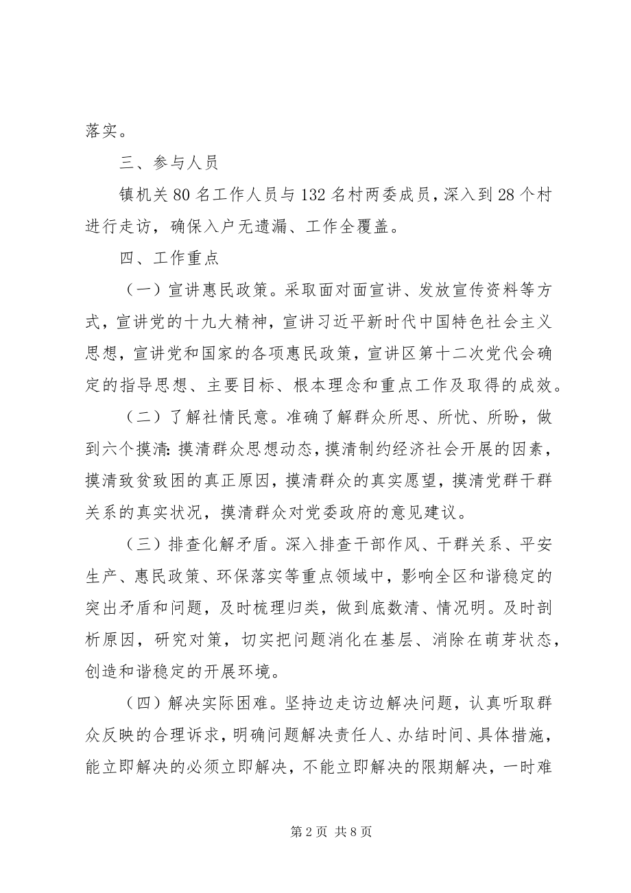 2023年弘扬焦裕禄精神干部走访持续活动方案.docx_第2页