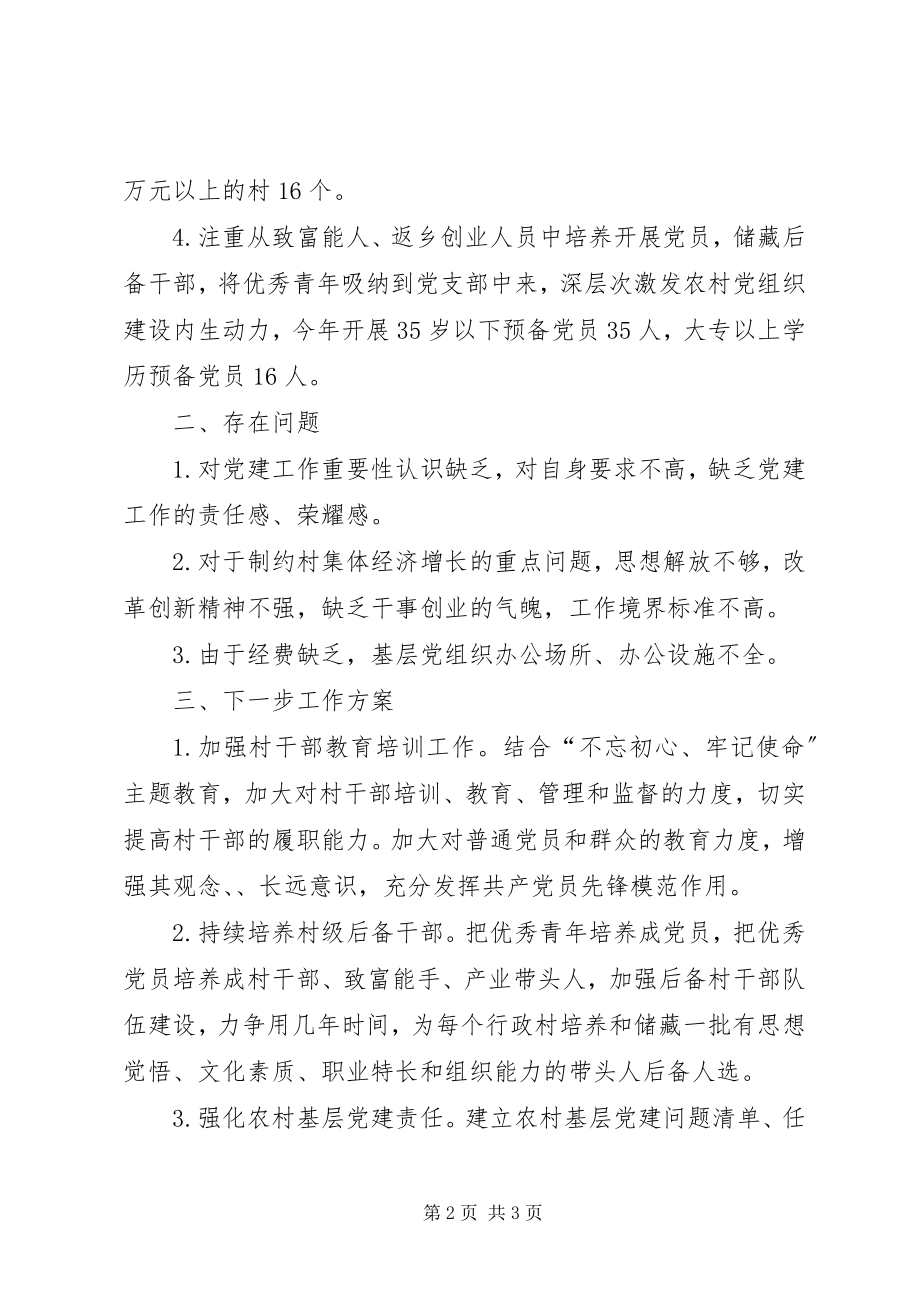 2023年抓党建促振兴工作总结.docx_第2页