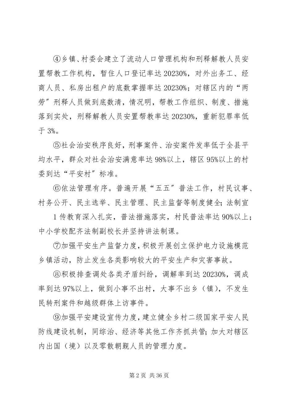 2023年平安建设测评应知应会题.docx_第2页