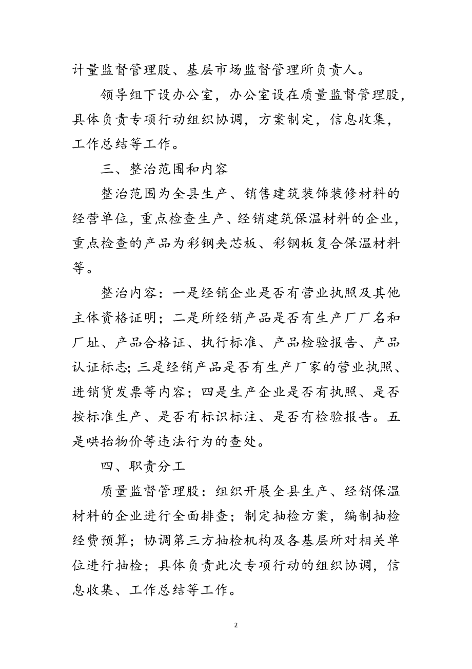 2023年城乡建筑装饰装修材料排查整治方案范文.doc_第2页