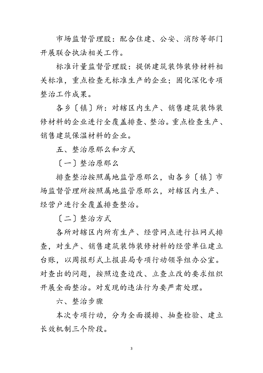 2023年城乡建筑装饰装修材料排查整治方案范文.doc_第3页