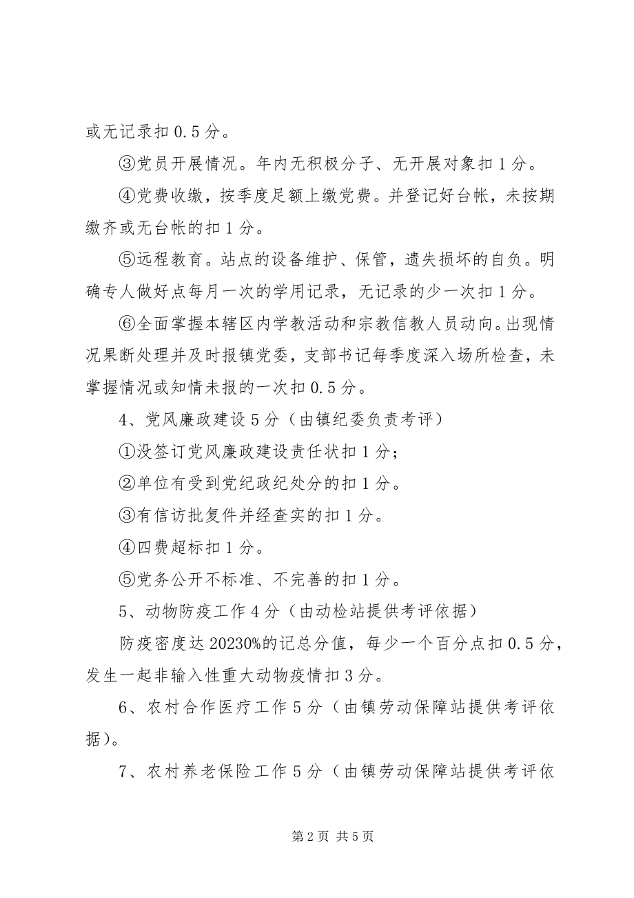 2023年苗市镇度工作目标管理责任制考评办法.docx_第2页