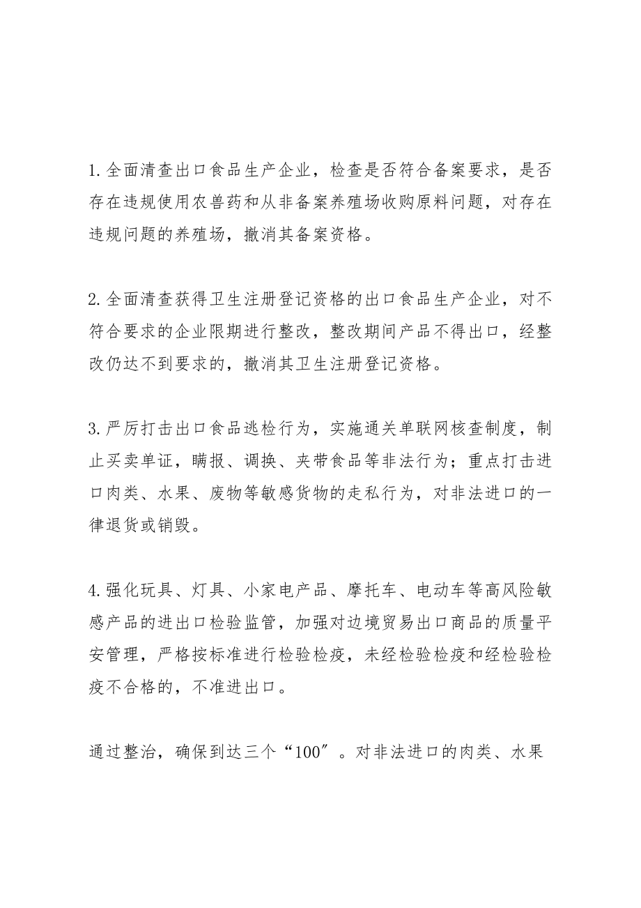 2023年全县进出口产品质量安全专项整治行动方案 10.doc_第2页