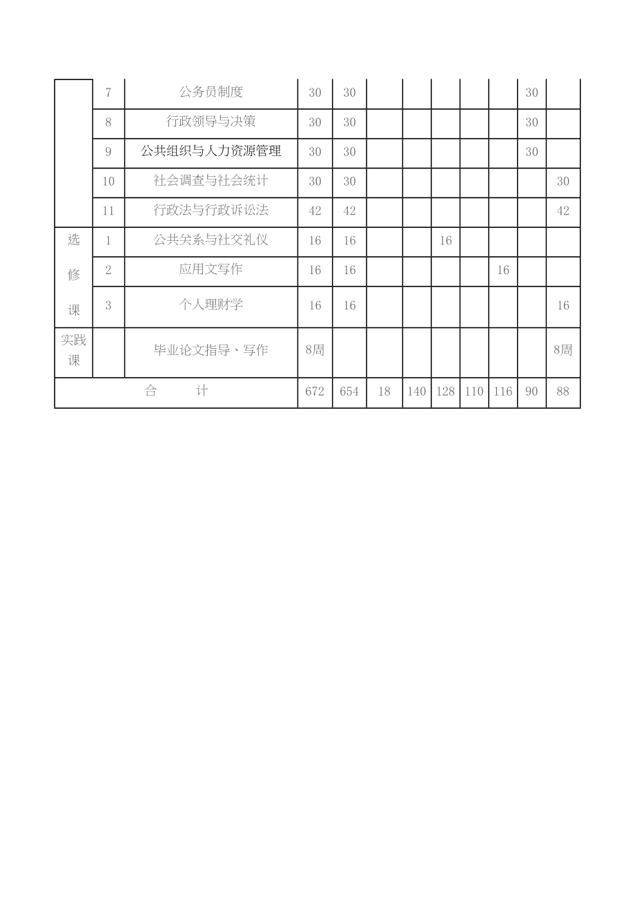 2023年教学计划1q3.docx_第3页