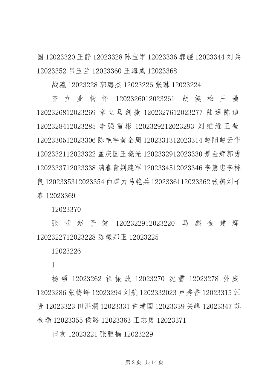 2023年夏晨臣1212中华人民共和国工业和信息化部.docx_第2页